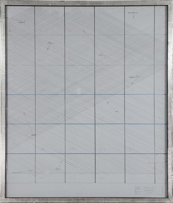 Shusaku Arakawa - Gerahmt